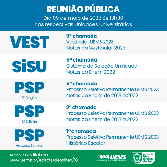 UEMS convoca candidatos de cinco processos seletivos para matrícula