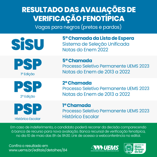 Confira o resultado das avaliações de verificação fenotípica da 3ª Reunião Pública