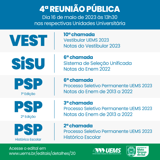 UEMS convoca candidatos para a 4ª Chamada Pública para matrícula