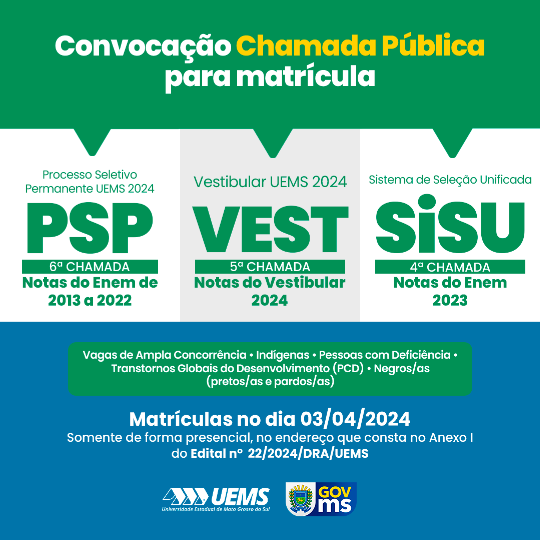 Publicadas 6ª Chamada do PSP, 5ª Chamada do Vestibular e 4ª Chamada de Lista de Espera do Sisu