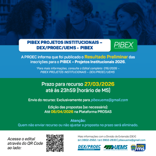 PROEC divulga resultado preliminar do PIBEX com propostas enquadradas e não enquadradas
